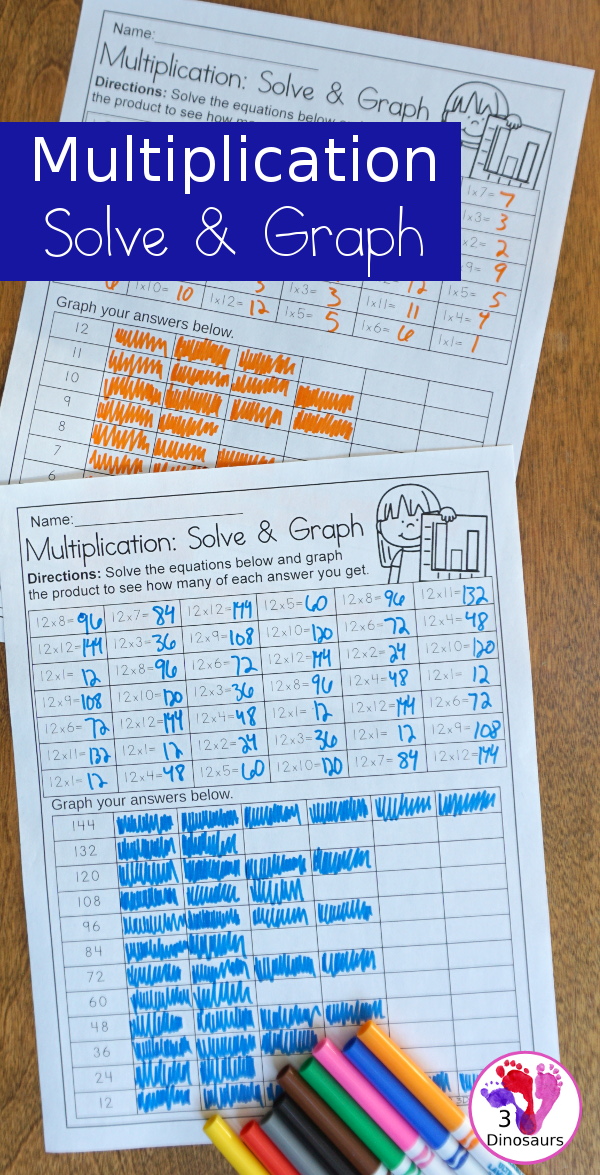No-Prep Math: Multiplication Solve and Graph - work on multiplication 1 to 12 with 2 worksheets for each number with graphing answer key - 3Dinosaurs.com