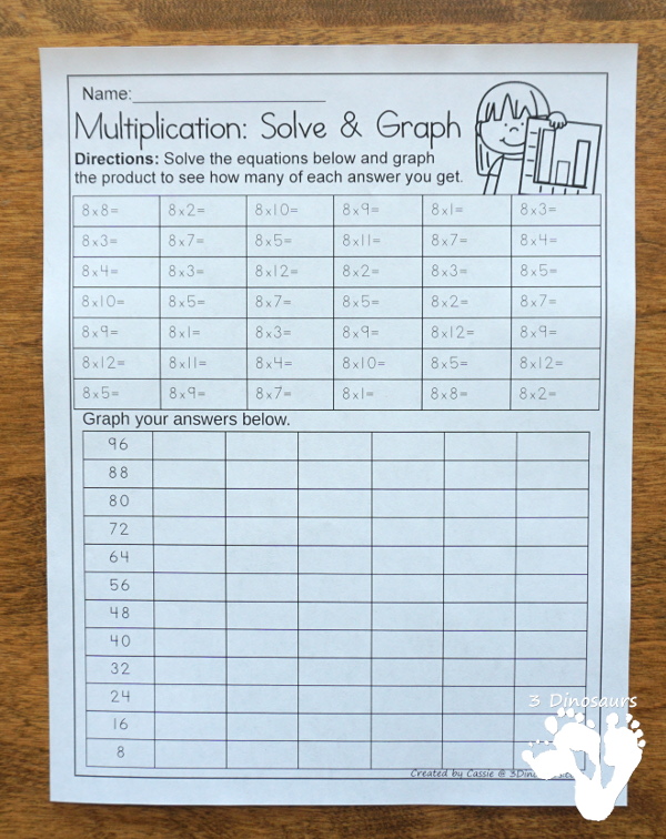 No-Prep Math: Multiplication Solve and Graph - work on multiplication 1 to 12 with 2 worksheets for each number with graphing answer key - 3Dinosaurs.com