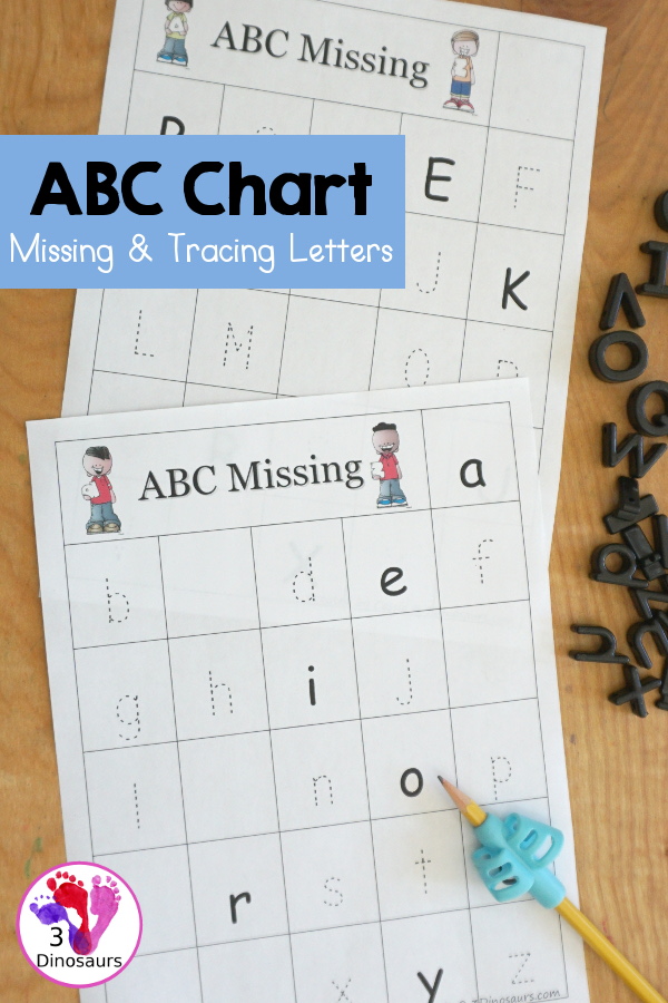 Free Tracing and Writing Missing ABC Letters Chart Printables - with two charts for uppercase and lowercase letters with tracing and writing in missing letters - 3Dinosaurs.com