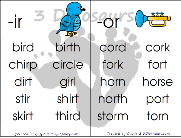 Free R-Controlled Vowel Wall Cards - 3Dinosaurs.com