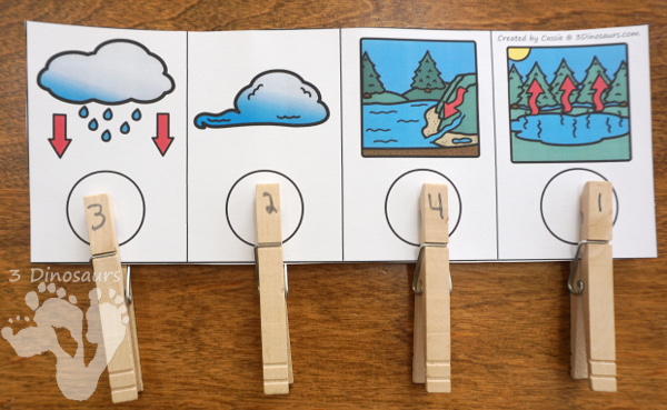 Sequencing Cards Set for Spring & Earth Day - Currently 5 new sequencing sets: How to Grow Plant, How To Recycle, Life Cycle of a Plant, How to Grow a Garden, How To Pick Strawberries, and The Water Cycle . They have clip cards, task cards, no-prep worksheets and easy reader books $ - 3Dinosaurs.com #printablesforkids #sequencingforkids #earthday #springprintables #tpt #teacherspayteachers