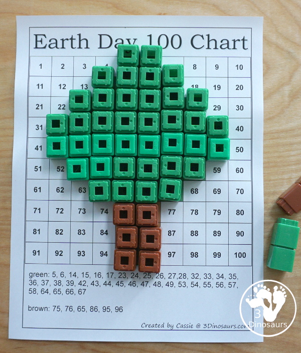 Hands-On & Fine Motor: Free Mini Earth Day Pack - fun 12 page pack with fine motor tracing, dot marker and coloring fun for Earth Day - 3Dinosaurs.com