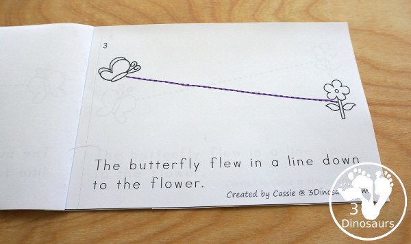 Butterfly Themed Prewriting, Shape, ABCs & Numbers - a fu activity pack with 189 pages of printables with a mix of no-prep, easy reader books and clip cards for learning with a butterfly theme for kids to try out  - 3Dinosaurs.com