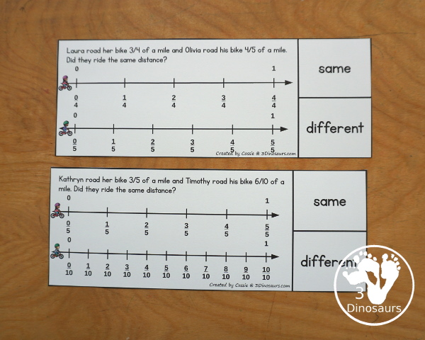 Free Cycling Fraction Number Line Question Clip Card Printables have two sentences for how far kids rode for a mile on their bikes. You have clipping for same or different and a recording sheet for the fractions and the word they clipped. A great fraction center idea for kids in third grade and fourth grade - 3Dinosaurs.com