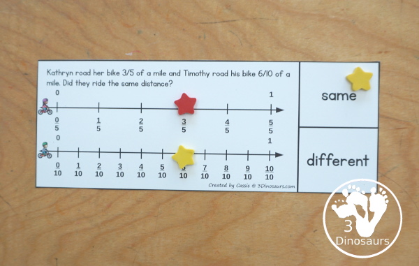 Free Cycling Fraction Number Line Question Clip Card Printables have two sentences for how far kids rode for a mile on their bikes. You have clipping for same or different and a recording sheet for the fractions and the word they clipped. A great fraction center idea for kids in third grade and fourth grade - 3Dinosaurs.com