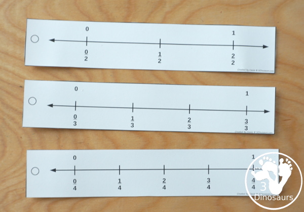 Fraction Number Line Bookmarks - a great hands-on math tool to help kids see fractions on a number line. You have 2, 3, 4, 5, 6, 8, 10, 12 for fraction numbers - 3Dinosaurs.com