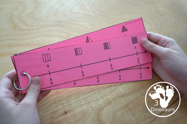 Fraction Number Line Bookmarks - a great hands-on math tool to help kids see fractions on a number line. You have 2, 3, 4, 5, 6, 8, 10, 12 for fraction numbers - 3Dinosaurs.com