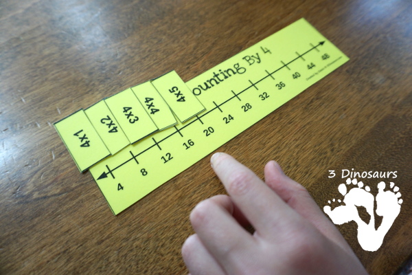 Free Skip Counting Number Line Bookmarks - skip counting number line bookmarks for 1 to 12 or 1 to 15  - 3Dinosaurs.com