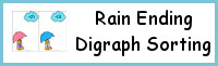 Raindrop Ending Digraph Sorting