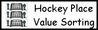 Hockey Place Value Sorting
