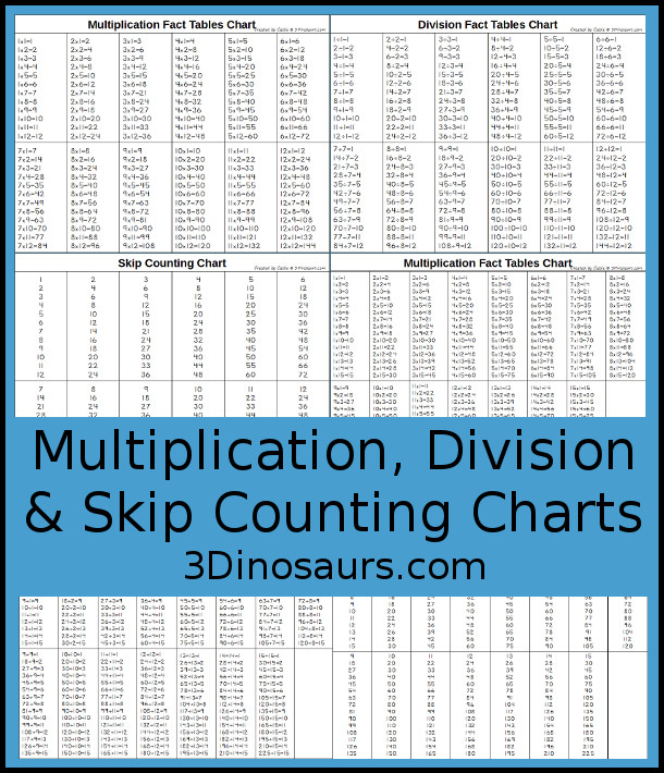Free Multiplication, Division and Skip Counting Single Page Charts - a fun subscriber freebie that has single page charts for multiplication, division, and skip counting with 1 to 12 or 1 to 15 options. They come in black and white and color - 3Dinosaurs.com #3dinosaurs #freeprintable #skipcounting #division #multiplication #thirdgrade #fourthgrade