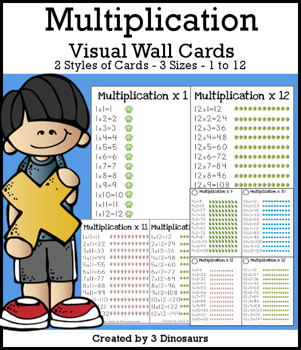 Multiplication Visual Wall Cards an easy way to look and learn multipliation arrays - 3Dinosaurs.com