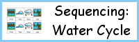 Sequencing: Water Cycle